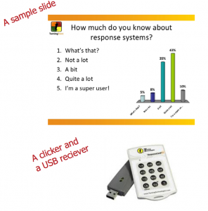 classroom polling hardware and software.
