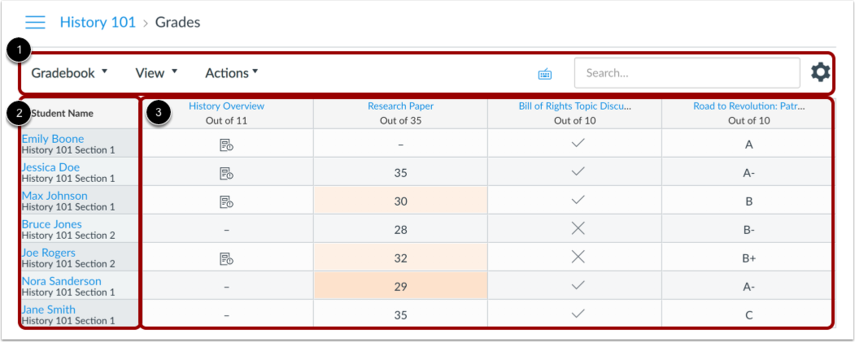 New Gradebook